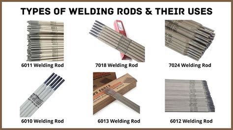 sheet metal welding rod|list of all welding rods.